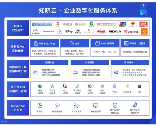 科技早報(bào) iPhone 12銷量火爆加單200萬(wàn)部，Arm Mac即將面世，英雄聯(lián)盟手游開(kāi)啟公測(cè)