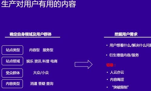 如何通過(guò)專業(yè)數(shù)字內(nèi)容制作服務(wù)生產(chǎn)滿足用戶需求的優(yōu)質(zhì)內(nèi)容