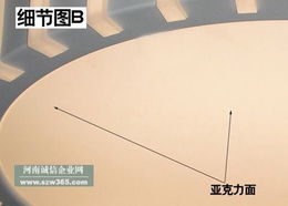 平頂山家居燈批發(fā)零售與建筑裝飾材料銷售——河南誠信企業(yè)網(wǎng)B版解析